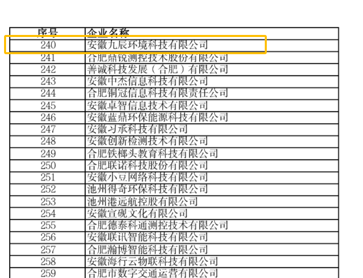 1695292584371702.png 7d1316b91fd77a84ea63c1a03eb53c9.png