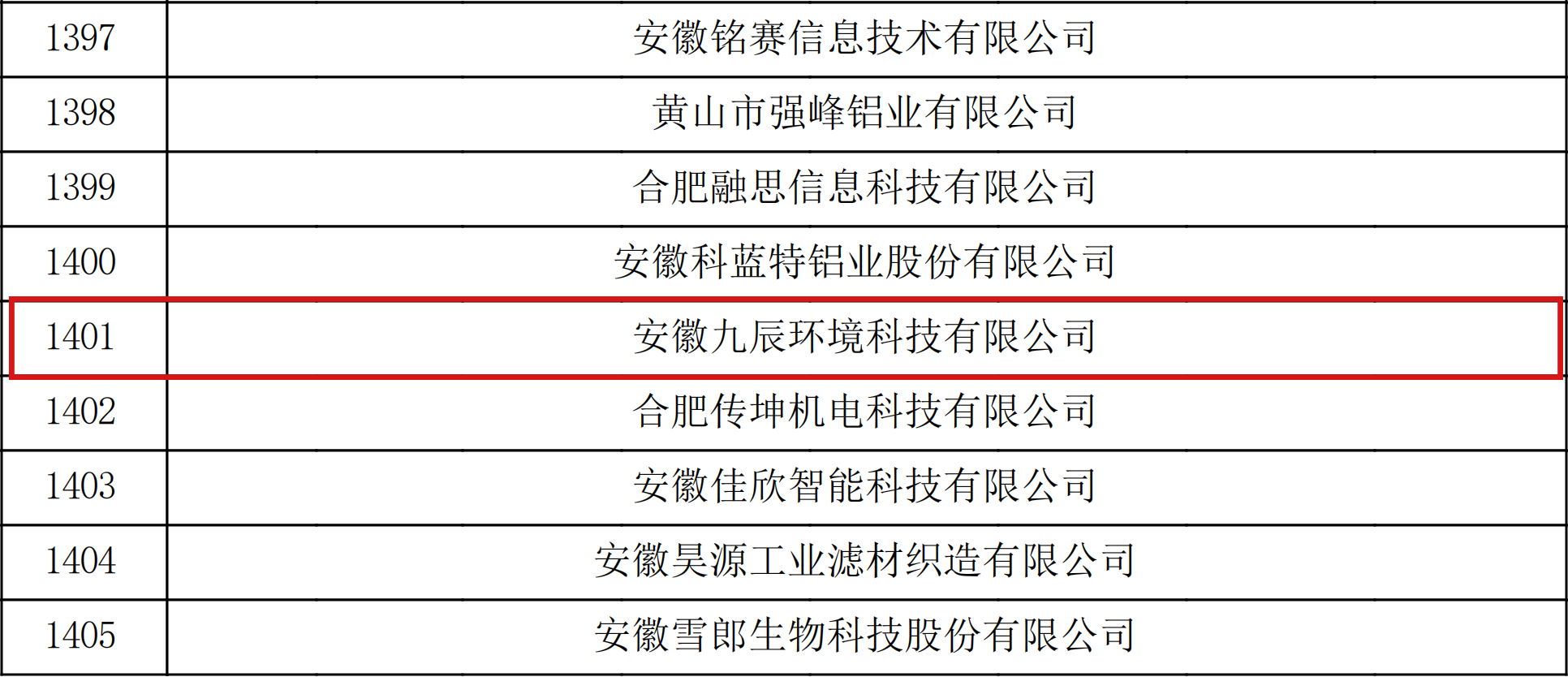 1732959046434554.png 微信圖片_20241129094607.png