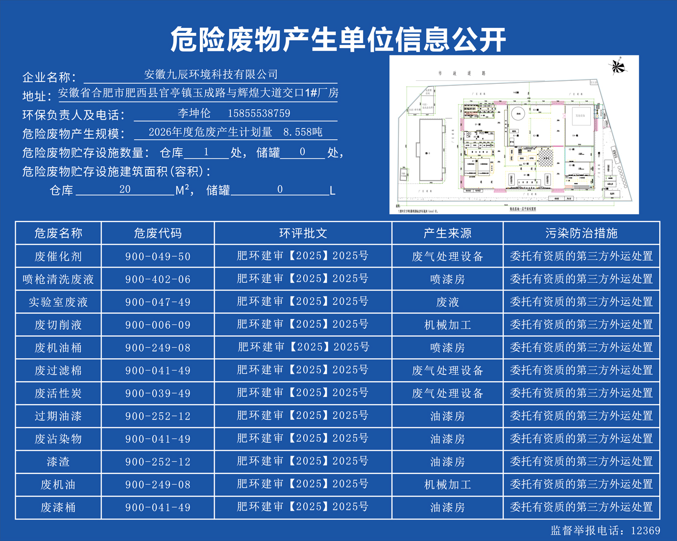 1764988116417106.jpg 危廢設置1.jpg