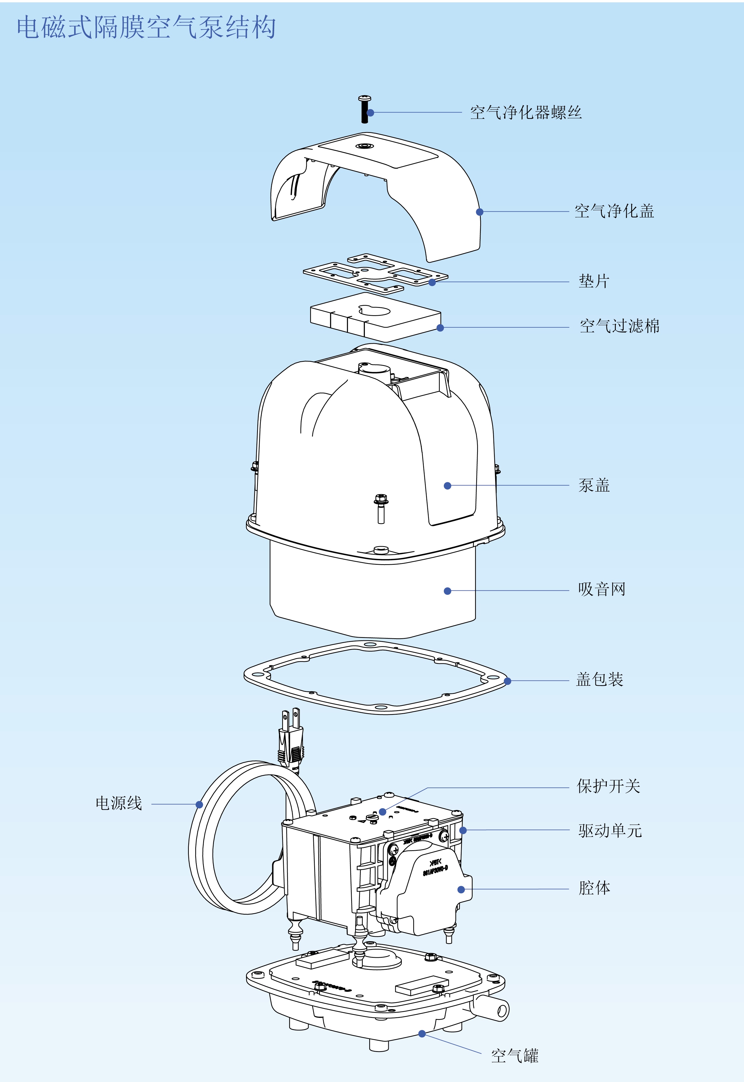 1766210975860215.png 結構.png