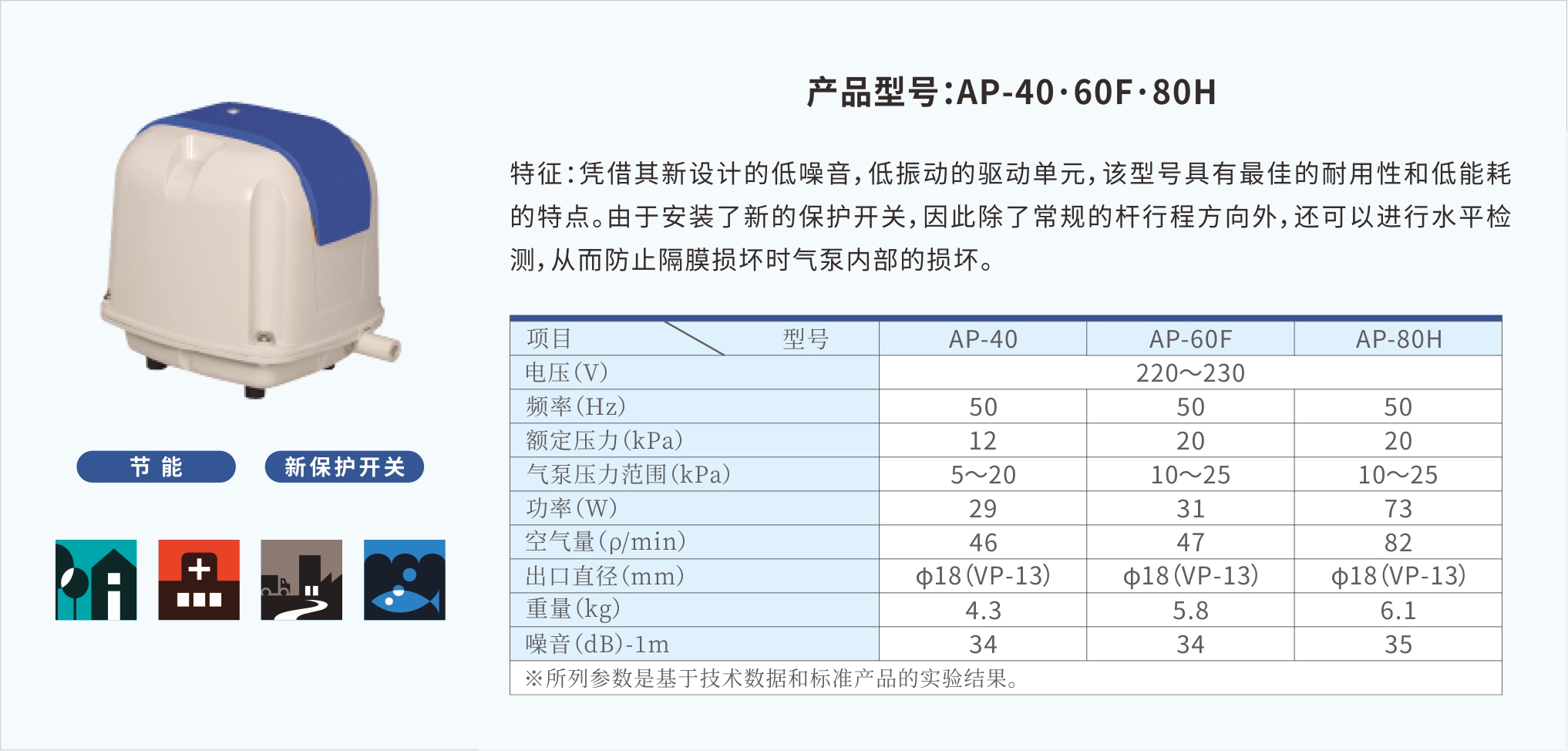 1766211150797455.jpg 氣泵2-1.jpg