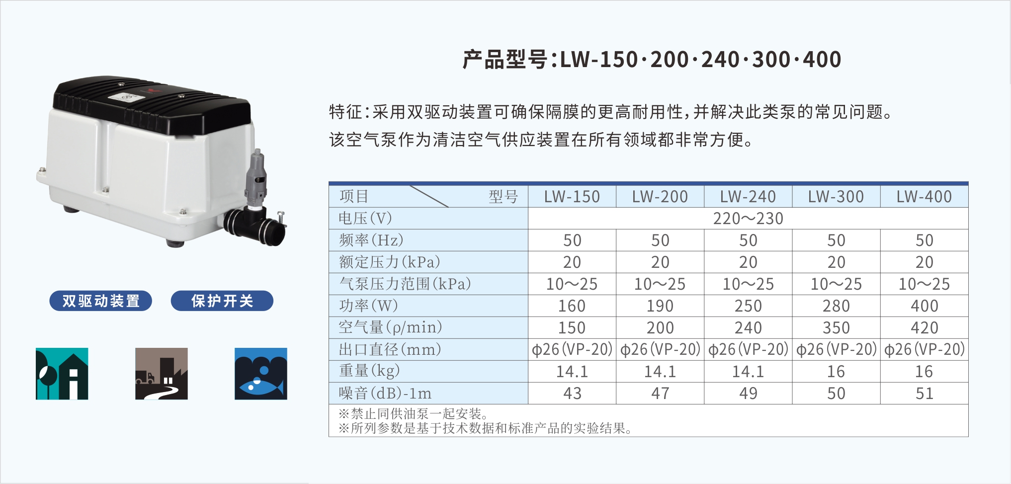 1766211185186827.jpg 氣泵5-1.jpg