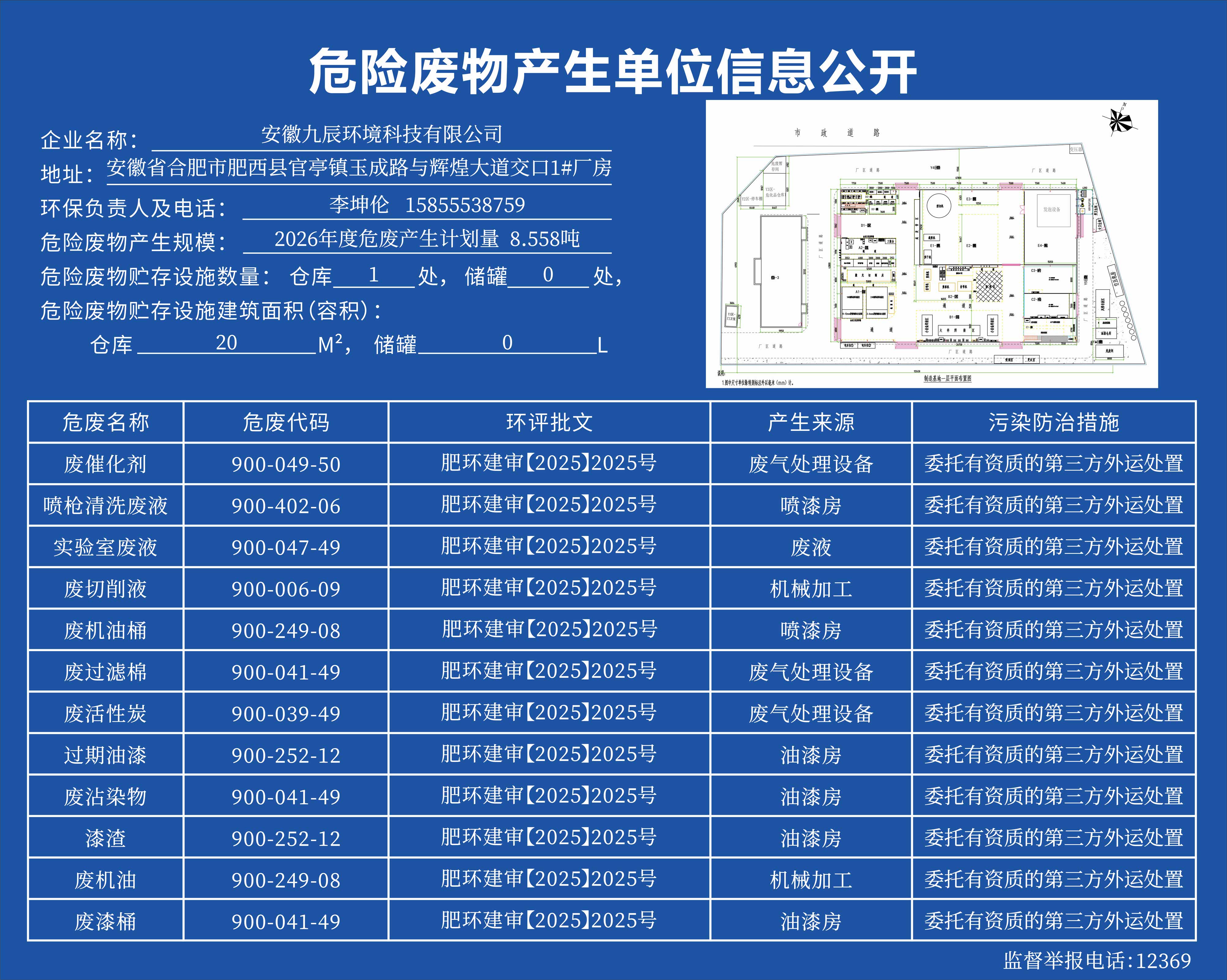 1768785121908028.jpg 危廢-轉曲文件.jpg